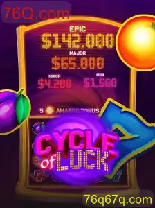 Explorando o Mundo Empolgante de CycleofLuck: Um Jogo Revolucionário